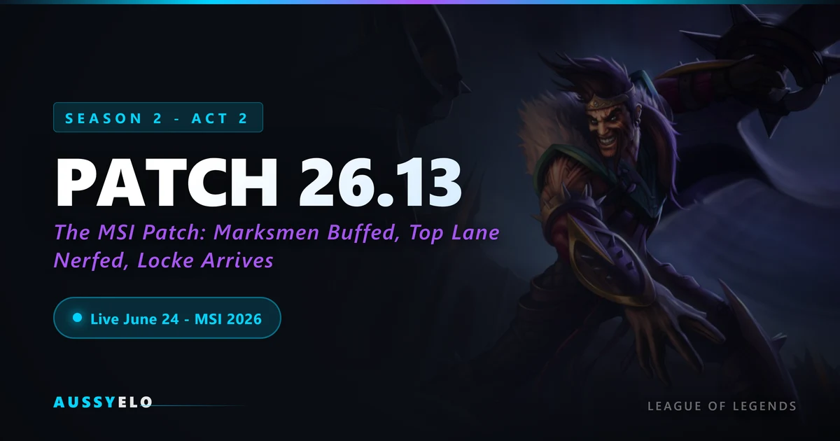 LoL Patch 26.13 Preview: MSI Patch Buffs, Nerfs & New Champion Locke