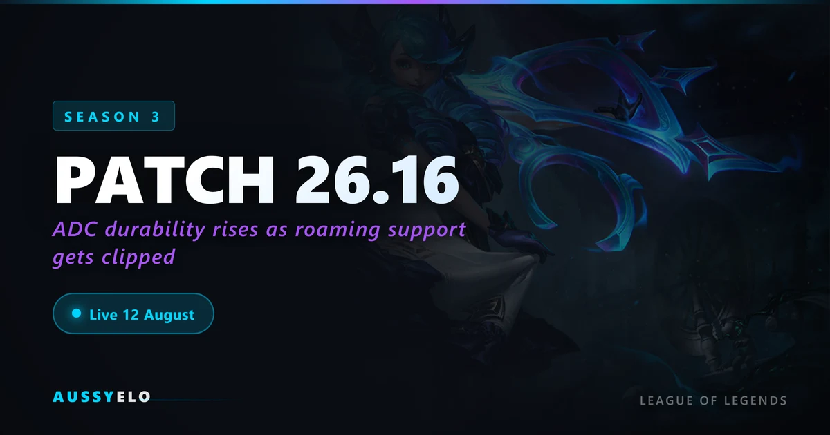 LoL Patch 26.16 Preview: ADC MR Buffs, Support Roaming Nerfs and Every Change