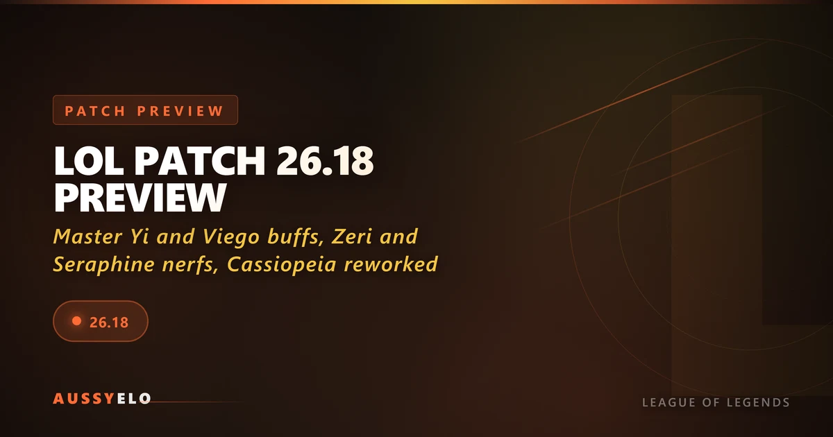 LoL Patch 26.18 Preview: Master Yi & Viego Buffs, Zeri Nerf, Cassiopeia Rework