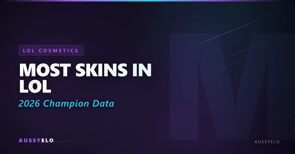 League of Legends champion with most skins Miss Fortune 2026