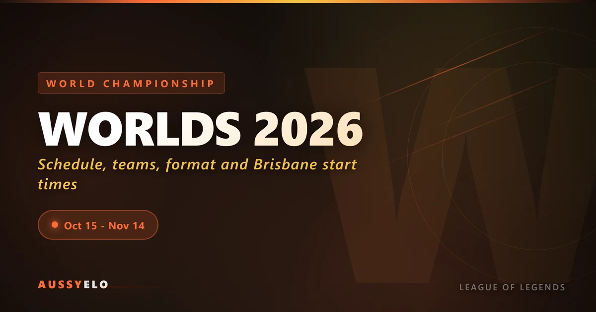 Worlds 2026 Schedule, Teams, Format and Start Times